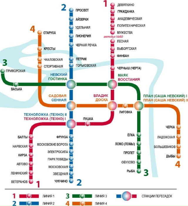 Сленговая схема метро.