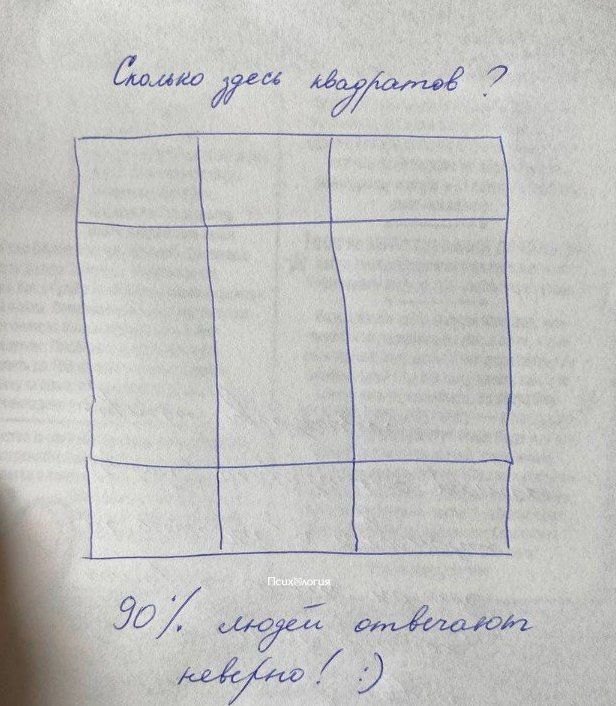 Сколько насчитали?