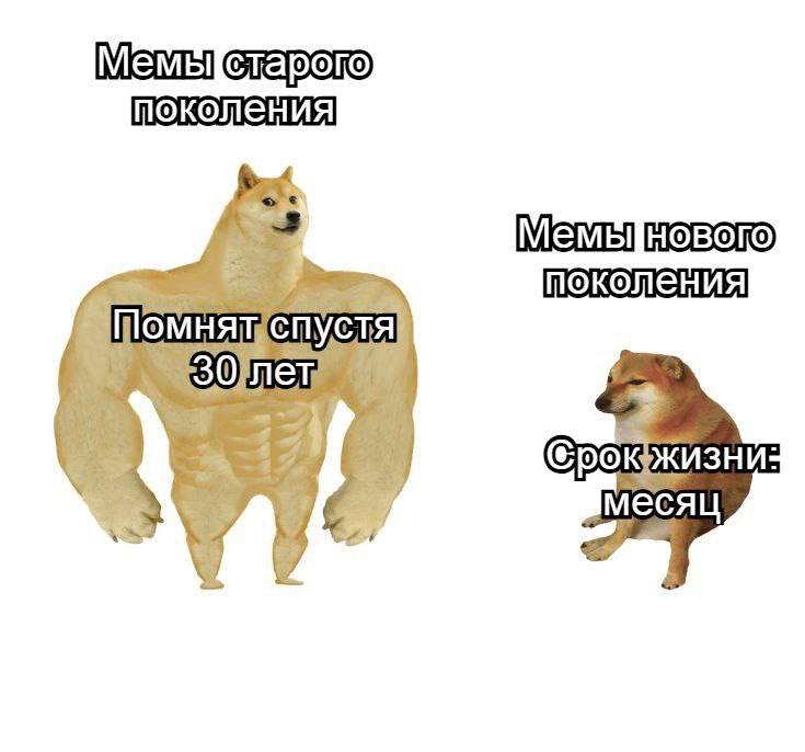 Утренняя подборочка