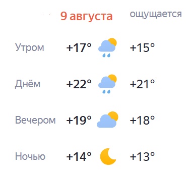 Доброе утро! Хорошего дня!)