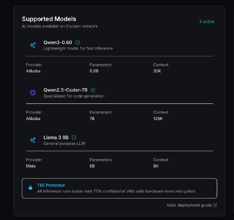 Давали ссылку на дашборд кукуна, там есть список моделек
