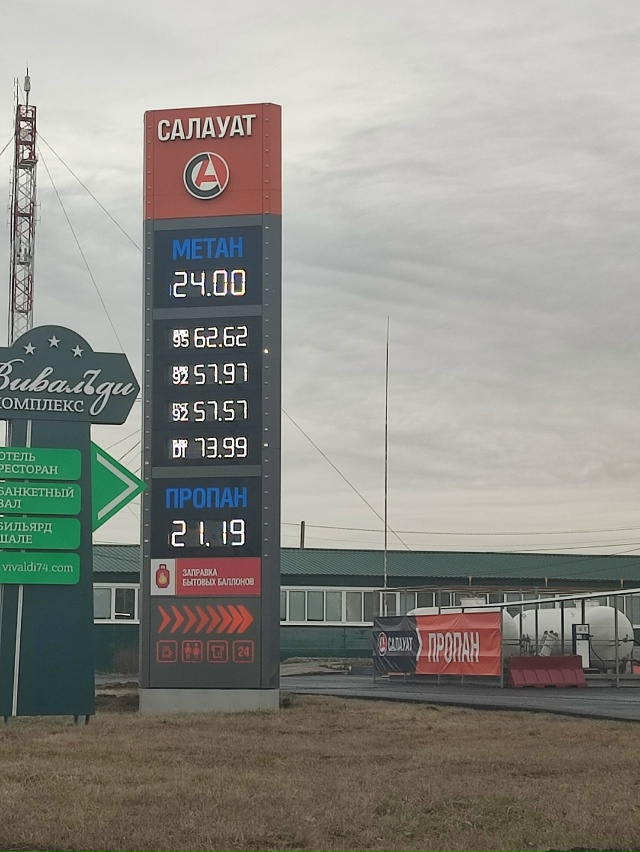 г.Южноуральск АЗС возле Олимпа посудный рынок цены зая...