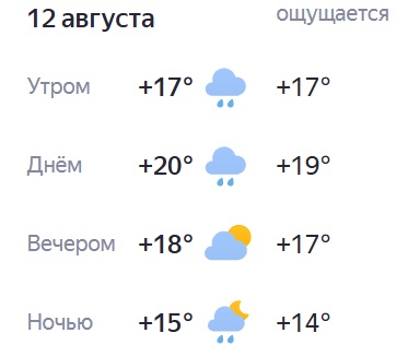 Доброе утро! Хорошего дня!)