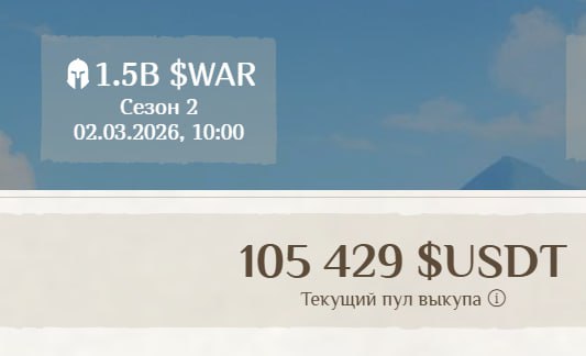 #Fomo_Fighters ⚔️
Пул наград второго сезона растет и уже превысил 105 тысяч $ ✅
Напоминаю, в этом