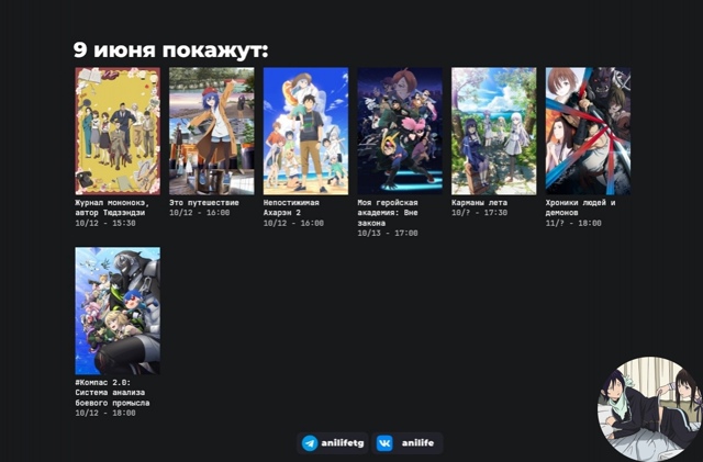 Аниме - прикольно