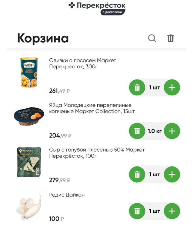 Вот так выглядит корзина в доставке Перекрёстка того самого нишевого парня 😂