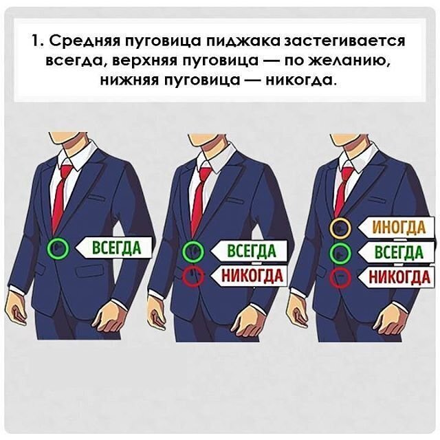 📌Прaвилa этикeтa для внeшнегo видa