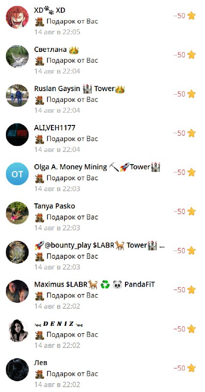 🎂 20 НОВЫХ МИШЕК ‼️ БЕСПЛАТНЫЙ РОЗЫГРЫШ ‼️ 🎂 😘Условия: Подписка на👇 1️⃣ @arshocrypto 2️⃣ @Crypto_