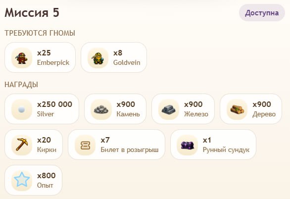 #Golden_Miner ⛏
Моя статистика:
Дата моего входа в проект: 15.03.2026
Сделал депозит: 1,030 usdt