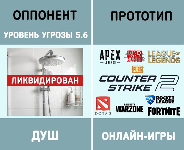 Абсолютно непобедимый соперник