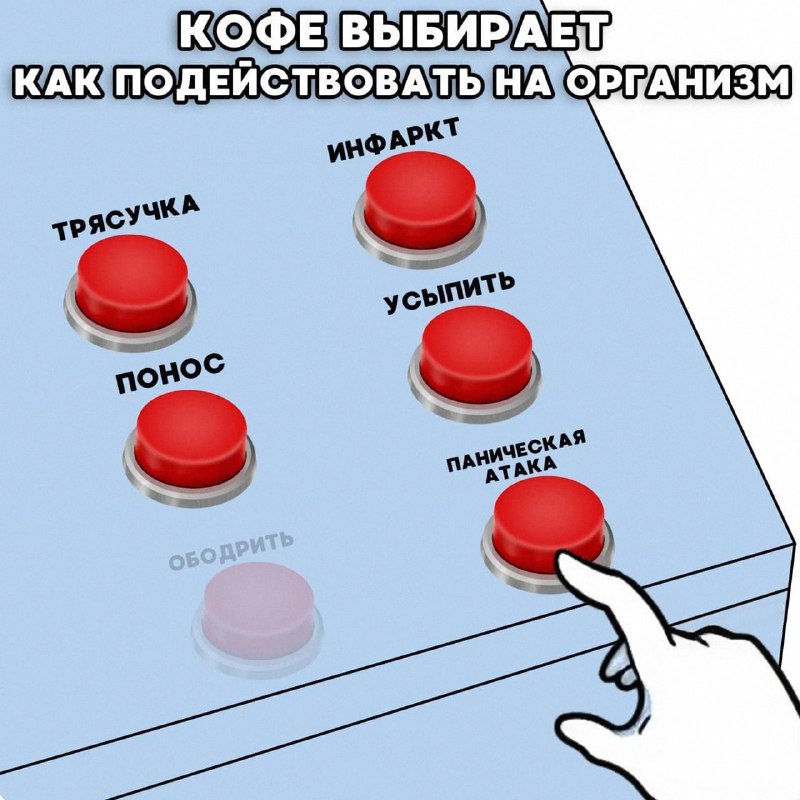 Утренняя подборочка