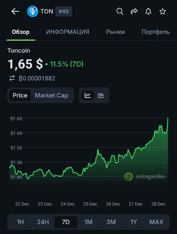 Пави надоело все это читать и он сделал +12%
Неужто собрался каких-то жертв разгружать об себя?
Та