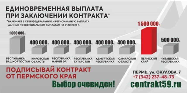 Пермский край вышел в лидеры по размеру выплат военнос...