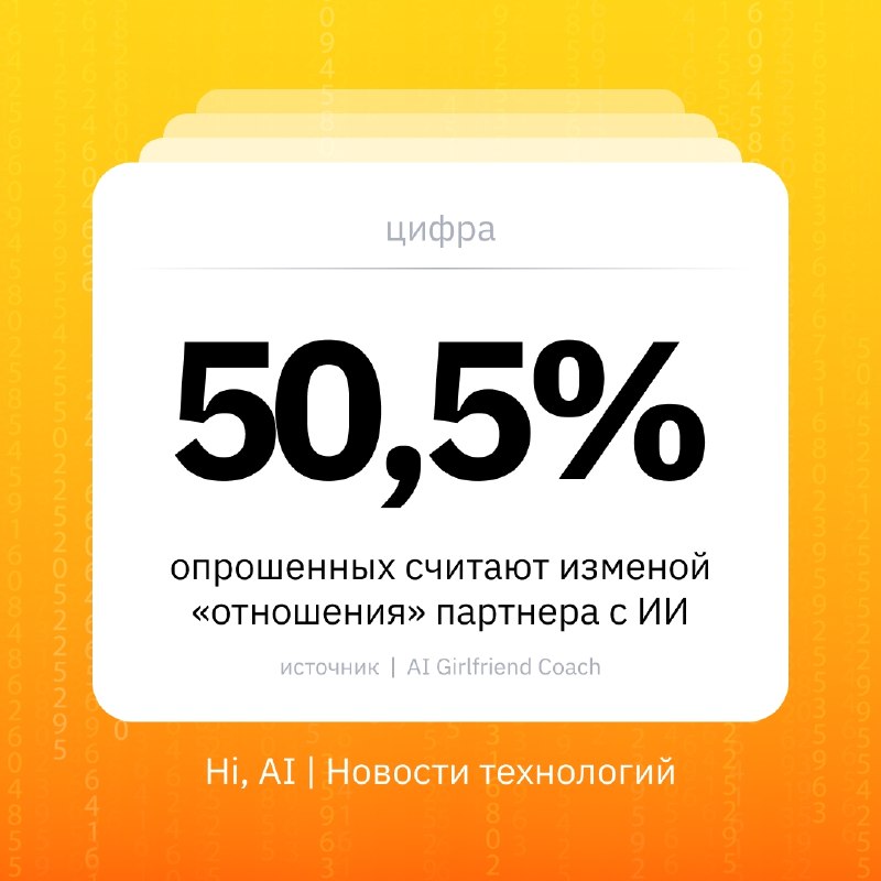 ❤️ Каждый второй считает «отношения» партнера с ИИ изменой
Это выяснил проект AI Girlfriend Coach,