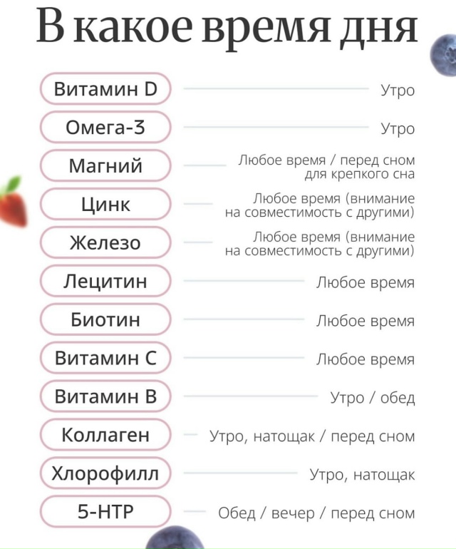 Добавляем на стену
