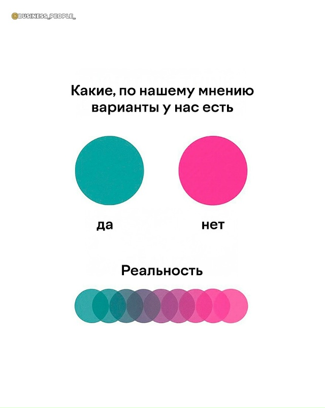 Эти картины могут изменить ваш ход мыслей! ❤‍🩹