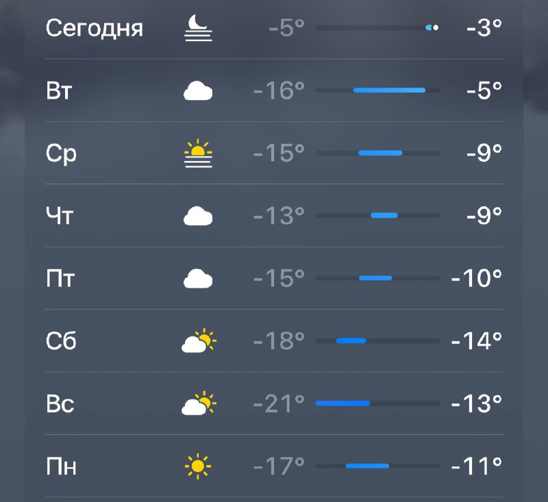 🥶На этой неделе в Москву придут морозы — в выходные температура опустится до -20 градусов
Зато снег