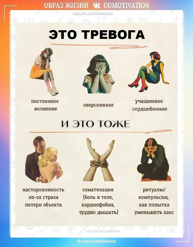 Симптомы неочевидного, возможно, вероятного.