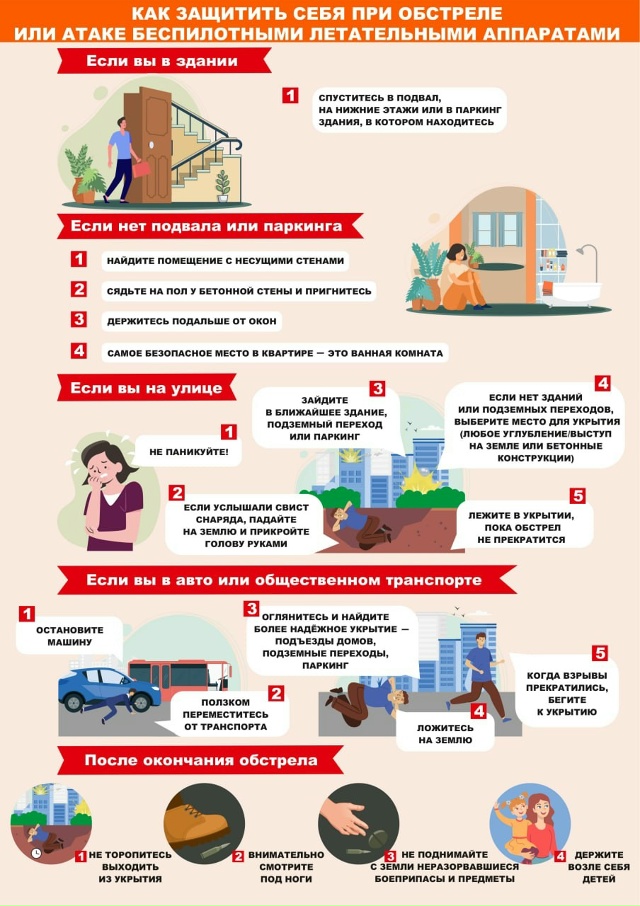 ❗️ Как вести себя при атаке БПЛА?
Смотрите в памятке ...