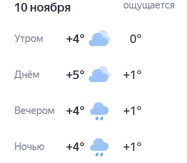 Доброе утро! Хорошего дня!)