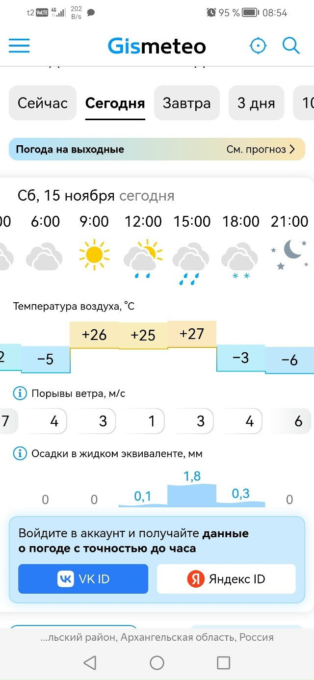 Жара сегодня. У кого сколько показывает?
#Я_тебя_видел@p...