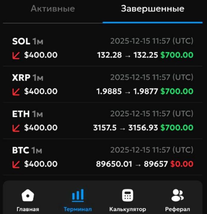 #Only_Options 😀
На любом счёте!
Сегодня понедельник! И новый конкурс! Друзья, всё, что нужно:
😀1.