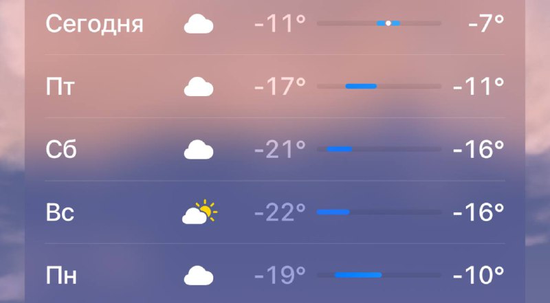 🧣Температуру повышают в батареях из-за ожидаемого резкого похолодания в Москве — Петр Бирюков
У вас