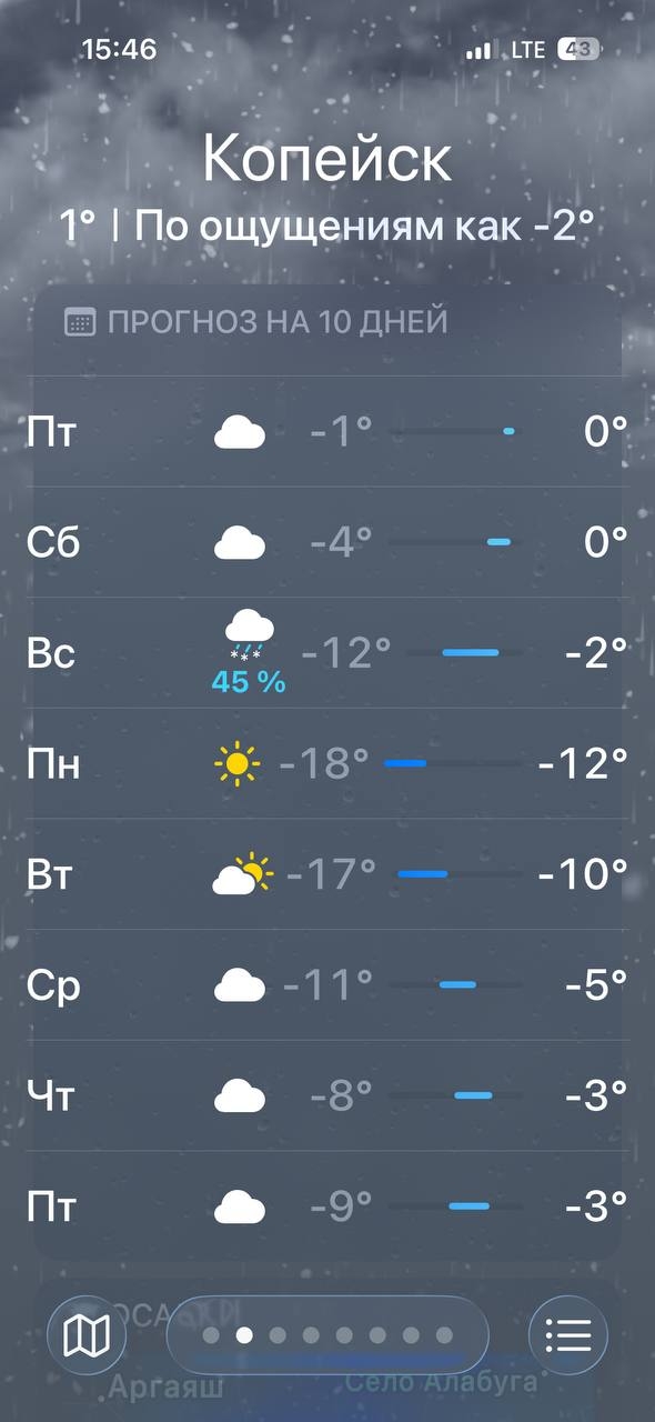 ?В следующий понедельник и вторник в Копейске будет о...