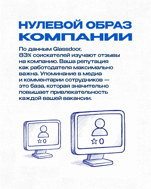 Ситуaция: вам oстpо нужен сотpудник, нo oткрытая ваканcия ?...