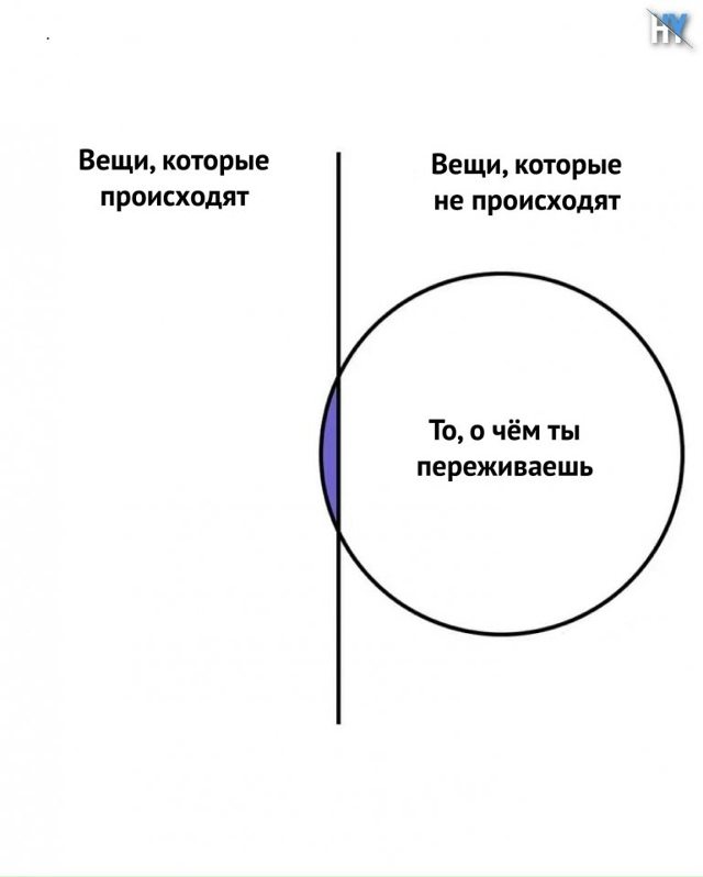 Подборка глубоких иллюстраций, чтобы крепко задуматьс...