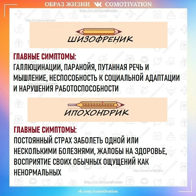 Наглядно и понятно.