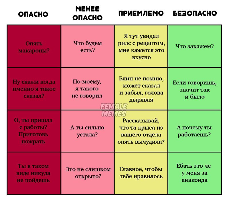 пацаны, мотаем на ус