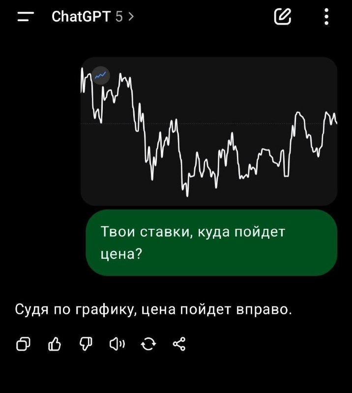 ChatGPT идеально предсказывает движения рынка.
ChatGPT | FREE VPN
