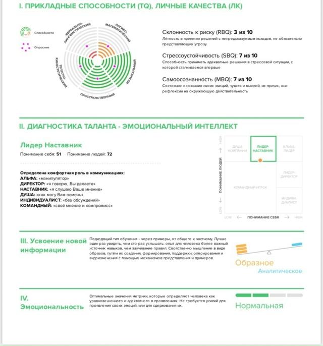 📚Вы стоите на пороге важного решения – выбора предме?...