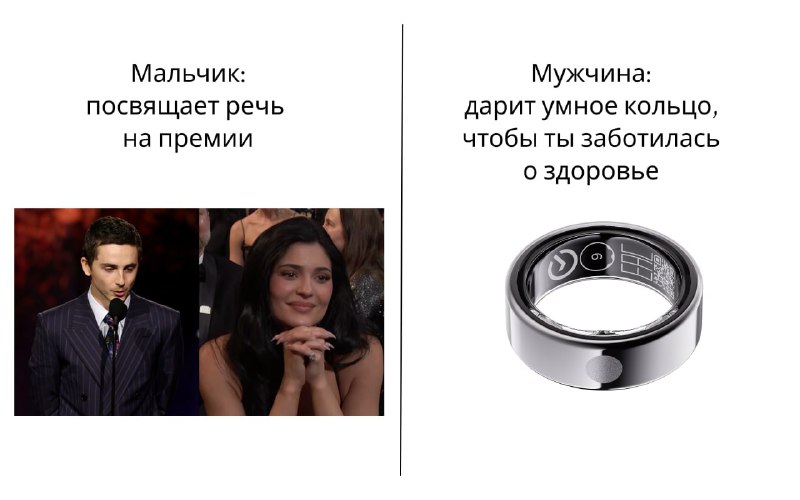 когда ты уже в том возрасте, когда нет ничего лучше, чем возможность контролировать свой сон