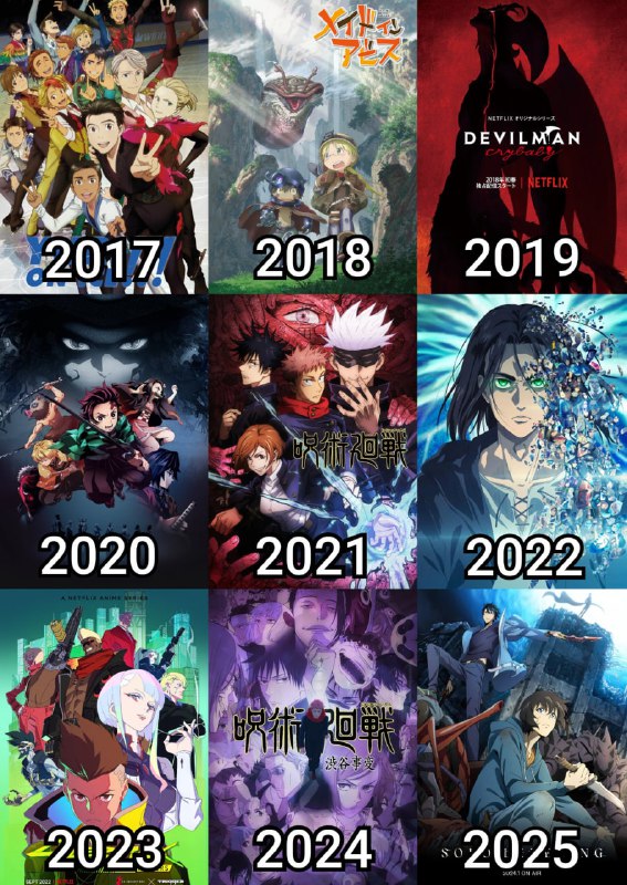 ✨Вот все победители в номинации Аниме года на Crunchyroll Anime Awards.