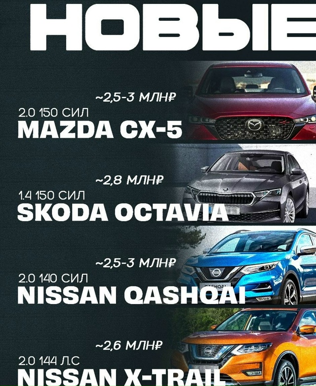 ‼ Утильсбор добил автолюбителей: машины с мощностью с?...