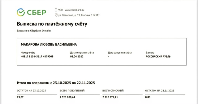 Дорогие друзья. Ваша помощь продолжает жить.
Сегодня м...