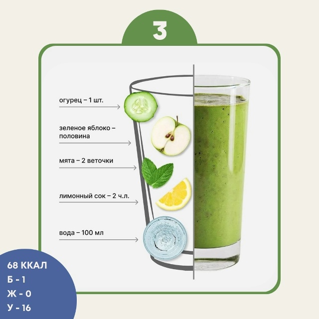 Полезные и освежающие #рецепты, для любителей смузи