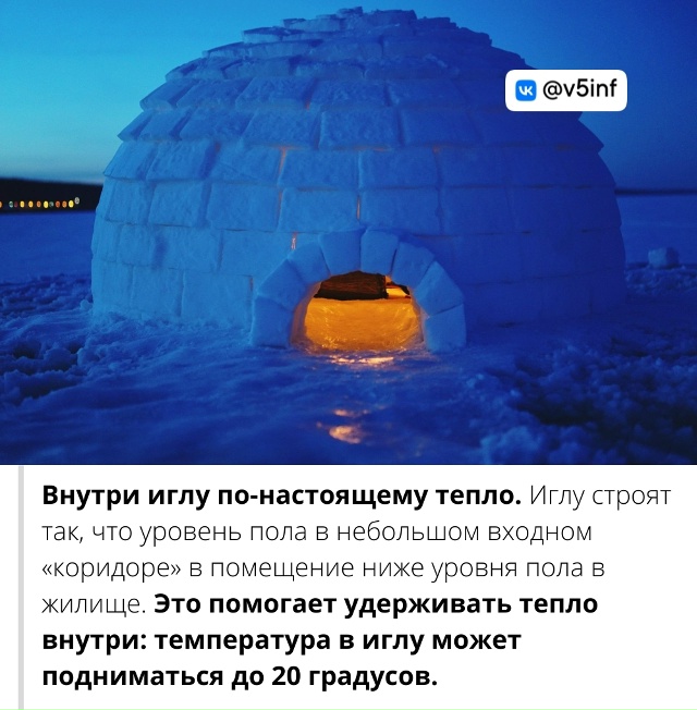 Подборка интересных и познавательных фактов.