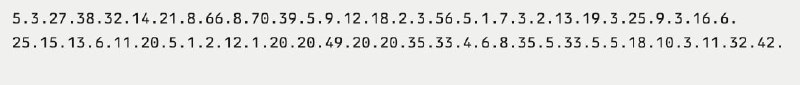 😳 Новая Fable 5.1 за 44 минуты разгадала шифр, над которым люди бились 373 года
ИИ смог расшифрова