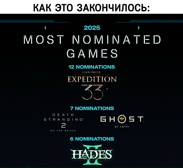 Вот что бывает, когда разработчики действительно знаю?...