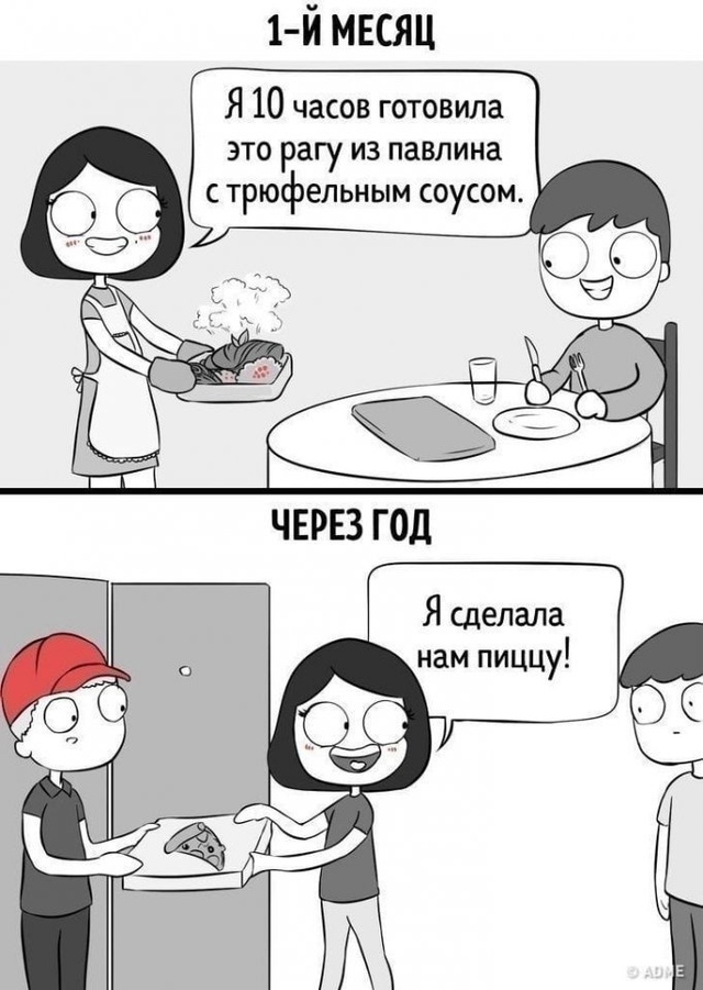 Не стоит доверять женщинам в начале отношений😅
