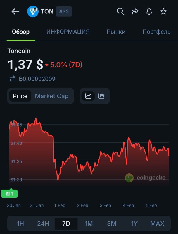 А вот наш скам по странному стечению обстоятельств скала.
Грачеву забыли дать команду на дамп или п