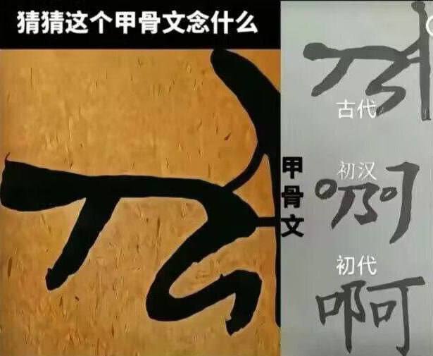 Эволюция иероглифа — «啊» («a»), что означает эмоциональный возглас, удивление или стон.
В современн