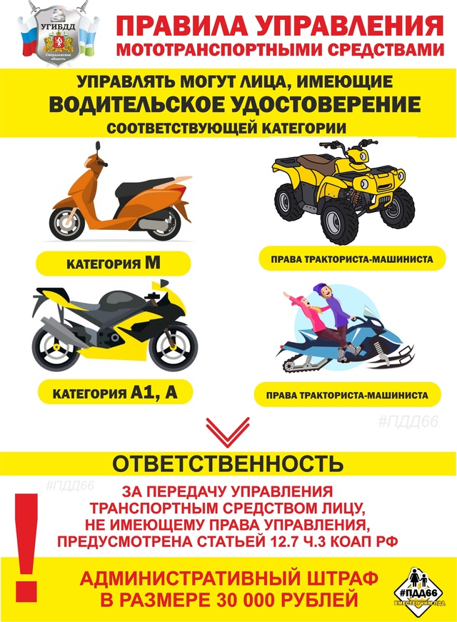 Не детская игрушка! Питбайки, квадроциклы, мопеды, элек...