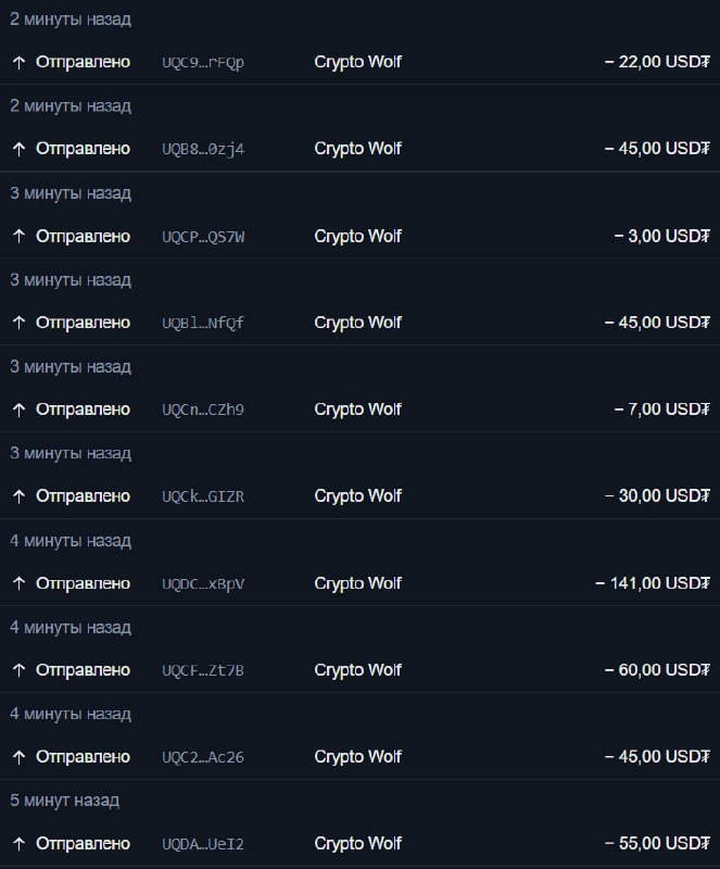 #страховой_фонд
Выплата страховки моим рефералам по проекту Hunt Legacy, который был на канале всег