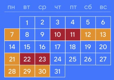 💥 Магнитные бури накроют Землю на предстоящей неделе
...