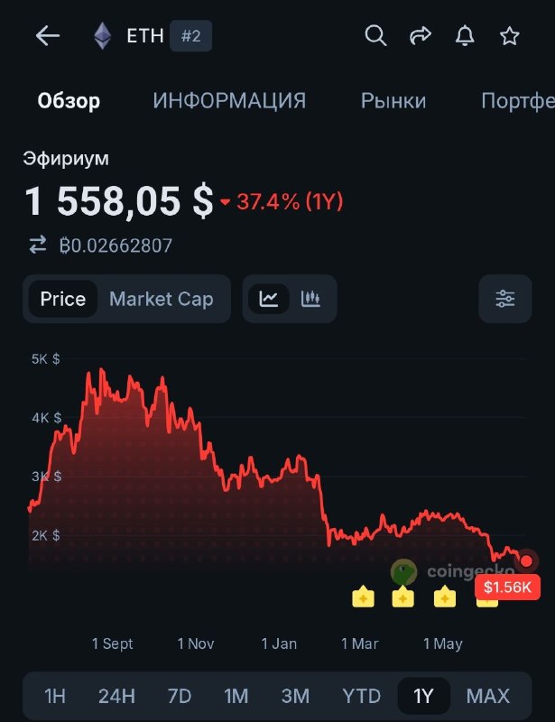 Виталик из Коломны догнал по масштабам скама Пашку из Ленинграда