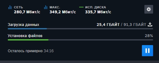 ❗ Искренне не понимаю
Кто жалуется с периодичностью н...